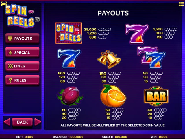 Spin or Reels Slot