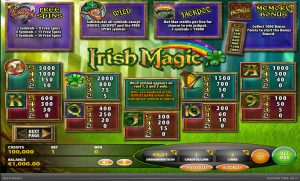 Irish Magic Slot Paytable