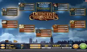 Detective Chronicles Paytable